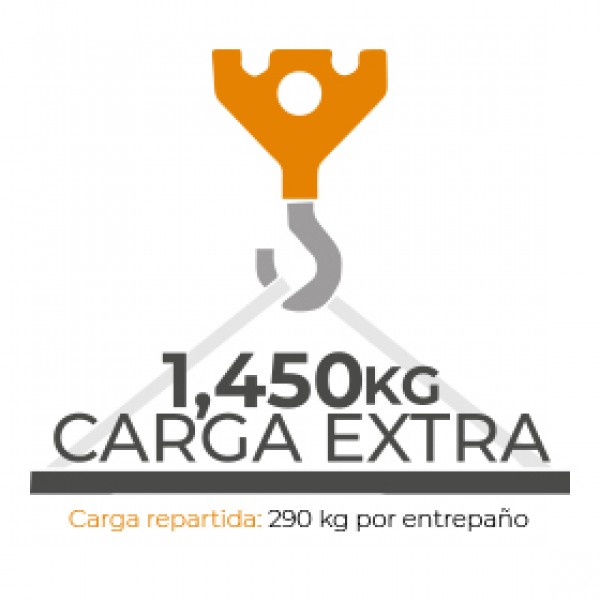 2-CARGA-600x600